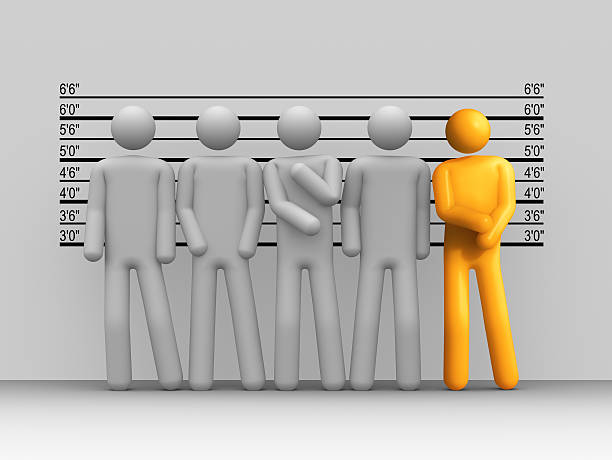 Criminal Profiling Basics