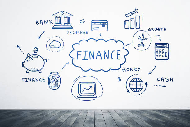 Financial Intelligence Fundamentals