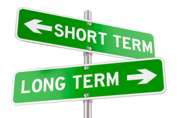 Short vs Long-Term Trends